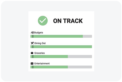 On Track with Money Manager
