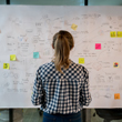 Image of woman sketching a business plan on easel with post-it notes.
